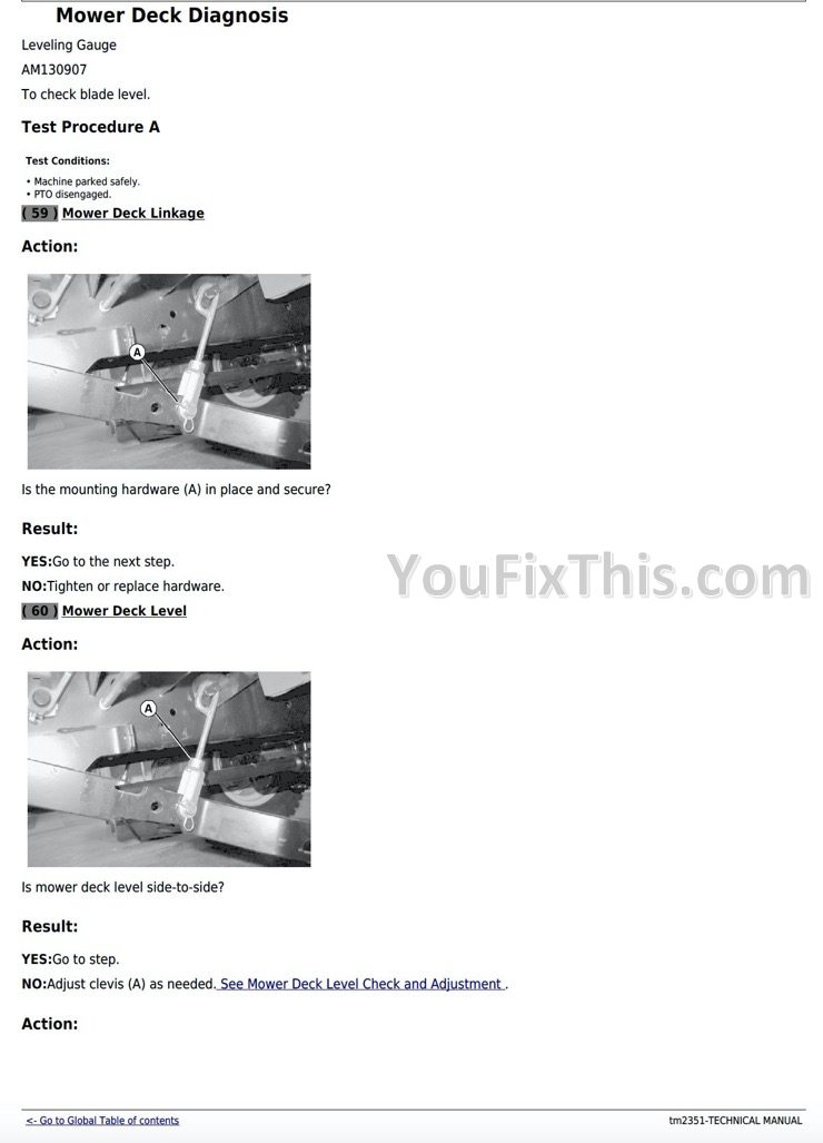 Step by step Repairs