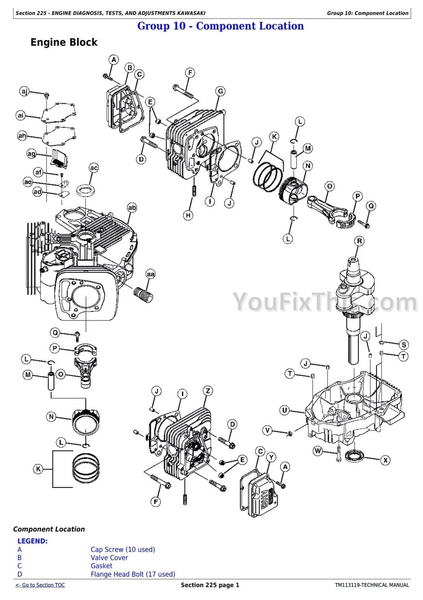 John Deere Z625 Z645 Z655 Z665 Diagnosis and Repair Technical Manual [Mower] - Image 4