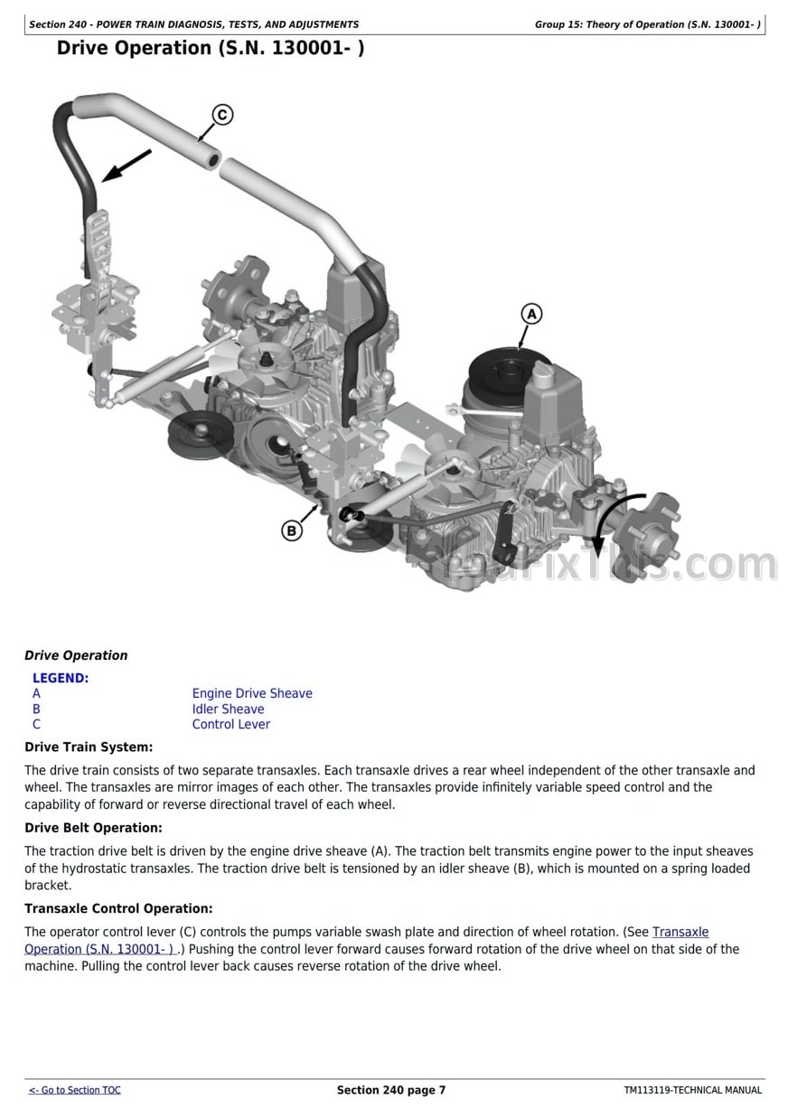John Deere Z625 Z645 Z655 Z665 Diagnosis and Repair Technical Manual [Mower] - Image 2