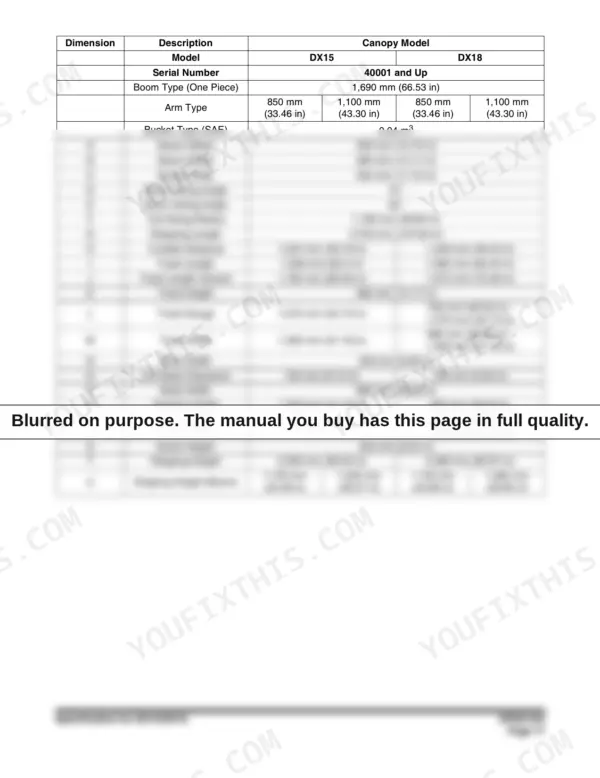 Doosan DX15, DX18 technical specifications table listing dimensions for boom, track, and body components.