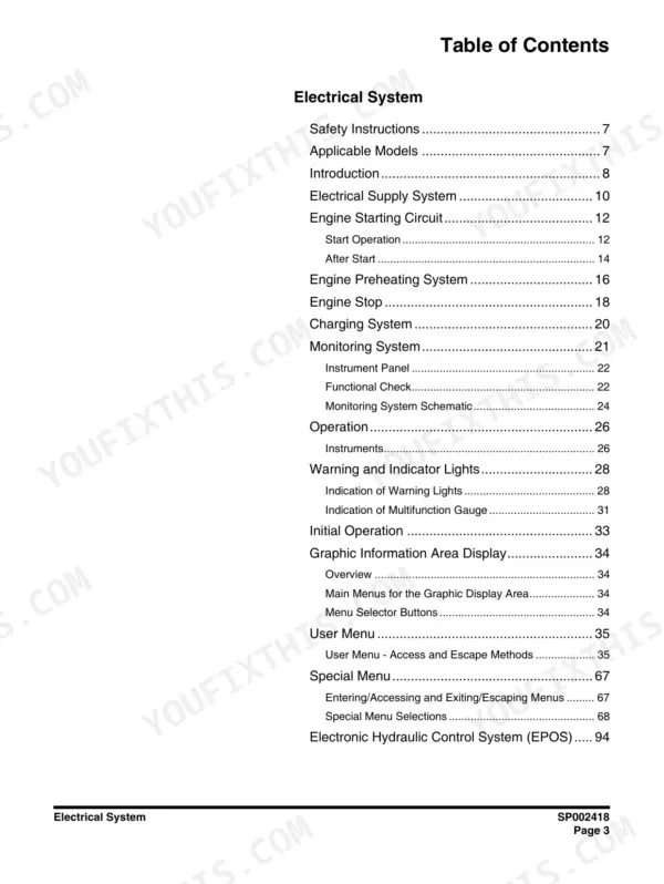 c39c4ca4-b2-toc-781 Doosan DX380LC-3 electrical system table of contents listing engine, monitoring, and hydraulic control system sections.