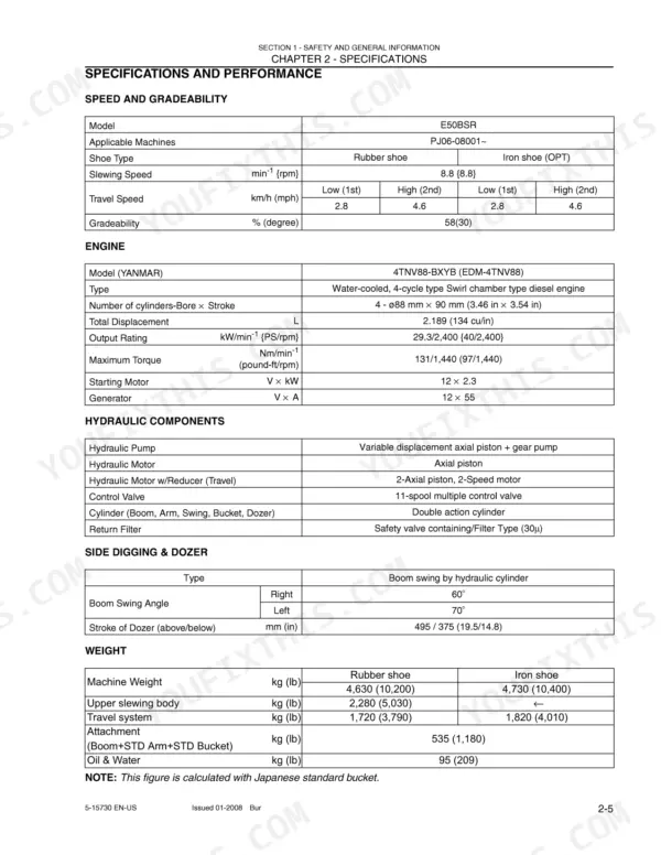 E50BSR specifications and performance tables: speed and gradeability, the Yanmar engine data, hydraulic component types and the machine weight breakdown for rubber and iron shoes