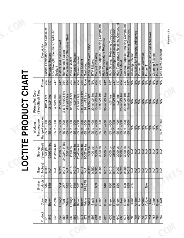 case-1150e-1155e-crawler-dozer-service-manual-0b005-page-4 Case 1150E service manual - Purple