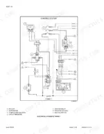 case-410-420-420ct-skid-steer-compact-track-loader-repair-manual-87634765-wiring-80 Case 410, 420, 420CT repair manual — starting system electrical schematic with battery, alternator, starter relay and key switch, p. 80
