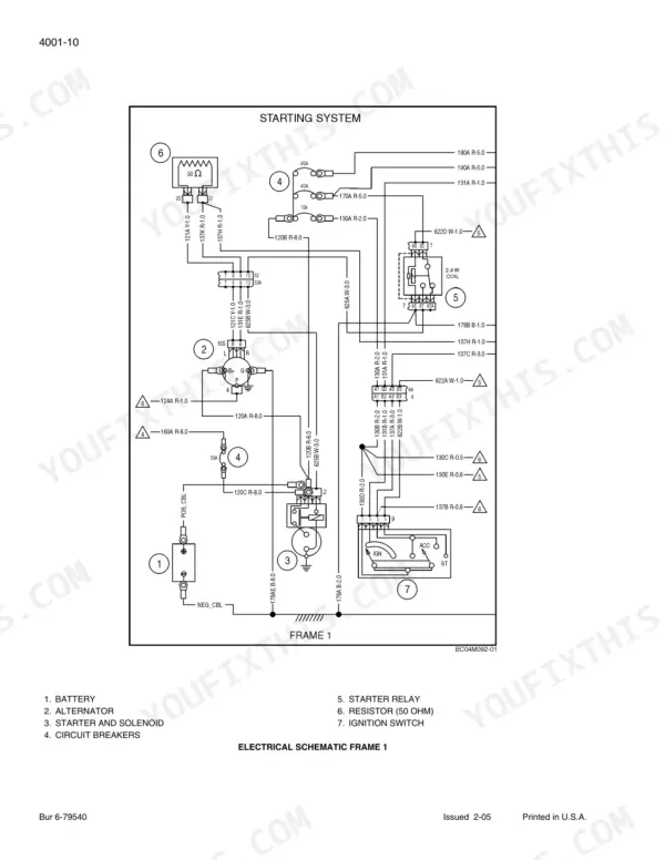 Case 410, 420, 420CT repair manual — starting system electrical schematic with battery, alternator, starter relay and key switch, p. 80