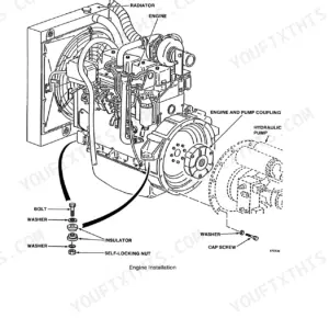 Case Corporation 688 Excavator engine installation diagram showing radiator, engine, hydraulic pump, and mounting hardware.