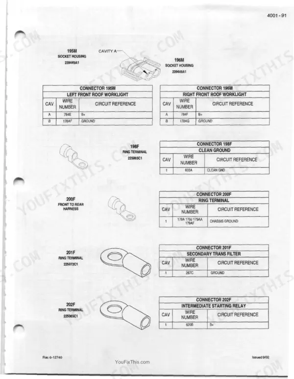 Case IH MX210 service manual - Cavity