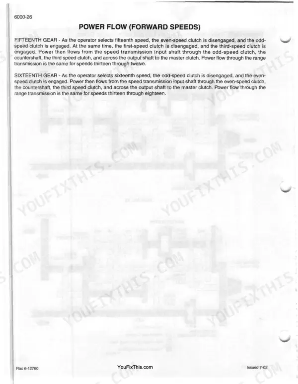 Case IH MX210 service manual - Power Flow (Forward Speeds)
