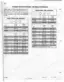 Case IH MX210 service manual - Torque Specifications - Decimal Hardware