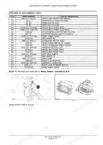 case-ih-puma-165-225-cvx-service-manual-12e59-page-241 Case IH Puma 165 CVX service manual - Distribution Systems - Electrical Power System