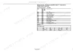 case-ih-puma-165-225-cvx-service-manual-12e59-page-478 Case IH Puma 165 CVX service manual - Distribution Systems - Electrical Power System