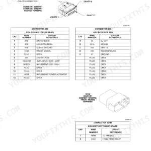 Case IH STX280 repair manual - Template Name: SM_2_col