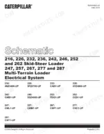 caterpillar-236-262-repair-manual-skid-steer-page-4 Caterpillar 236 repair manual - Electrical and Hydraulic Schematics, June 2010