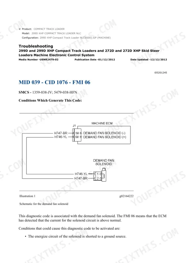 Caterpillar 299D XHP repair manual - Cooling System, Product: COMPACT TRACK LOADER