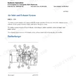 Caterpillar 299D XHP repair manual - Air Inlet & Exhaust, Product: COMPACT TRACK LOADER