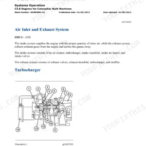 Caterpillar 299D XHP repair manual - Air Inlet & Exhaust, Product: COMPACT TRACK LOADER