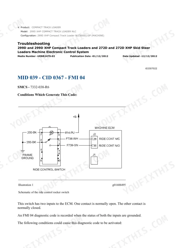 Caterpillar 299D XHP repair manual - Electrical & Starting System, Product: COMPACT TRACK LOADER