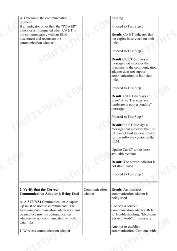 Caterpillar 299D XHP repair manual - Electrical & Starting System, A. Determine the communication