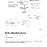 Caterpillar 311 repair manual - Electrical & Starting System, [Elec #12-1] Wiper System Problem