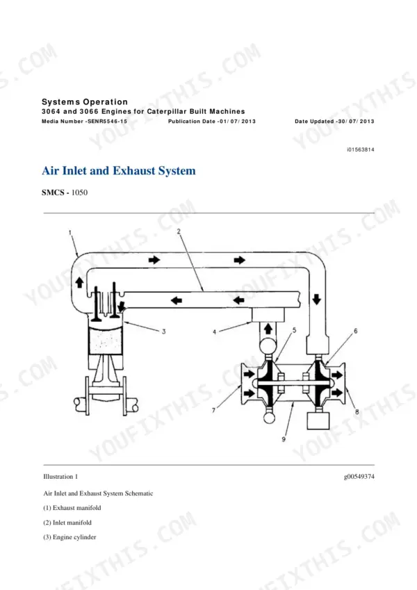 caterpillar-312-6gk-repair-manual-excavator-217db-page-4 Caterpillar 312 repair manual - Air Inlet and Exhaust System, Systems Operation