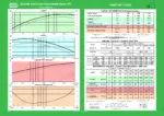 claas-renault-ares-546-696-workshop-manual-page-4 CLAAS Ares 546 workshop manual - Engine & Injection System, Engine Tests on the Power Take-Off