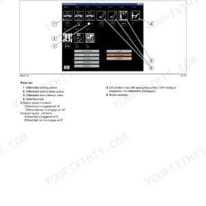 CLAAS Ares 806 repair manual - Cab, HVAC & Front Equipment (H, J), Transmission application