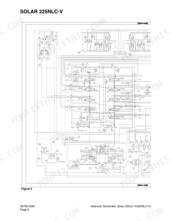 Daewoo Solar 225NLC-V hydraulic schematic on page 570 of the shop manual, showing the main pumps, control valve, boom, arm and bucket cylinder circuits and the travel and swing motors.