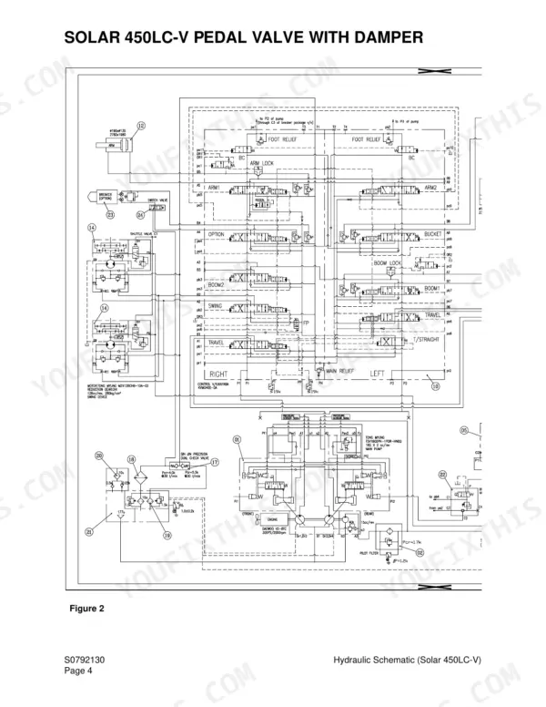 Daewoo Solar 450LC-V hydraulic schematic sheet for the pedal valve with damper, showing the main pump, Kayaba control valve, and the boom, arm, bucket, swing and travel spools with main relief.