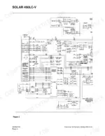 daewoo-solar-450lc-v-track-excavator-shop-manual-023-00037e-wiring-506 Daewoo Solar 450LC-V electrical schematic sheet showing the EPOS-V controller, LCD gauge panel, throttle controller, pressure and fuel sensors, and lamp and horn relays with wire gauges.