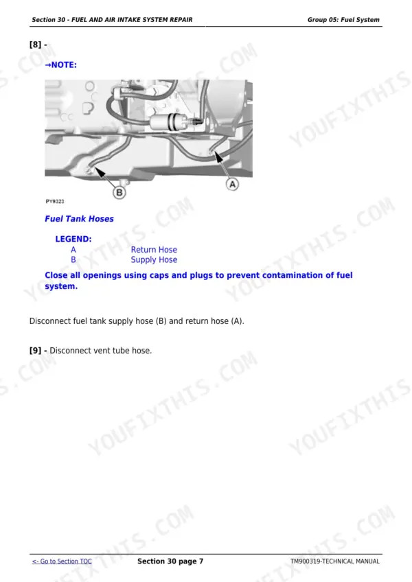 John Deere 5050E repair - Section 30 - FUEL AND AIR INTAKE SYSTEM REPAIR