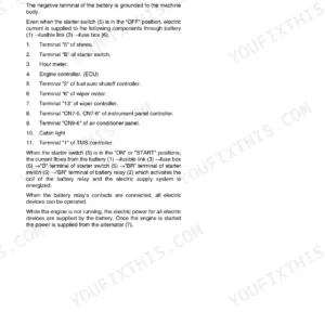 Doosan DX235LCR-5 shop manual - Electrical System, Electrical Supply System