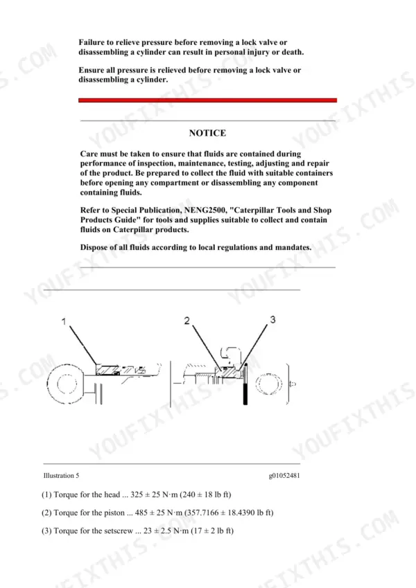 Hydraulic cylinder rebuild page giving the assembly torques, 325 +/- 25 N.m (240 +/- 18 lb ft) for the head and 485 +/- 25 N.m for the piston, with the sectional illustration