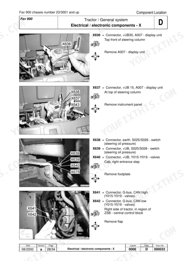 Fendt Favorit 916 workshop repair manual - General & Tractor (Group 0000), Component Location