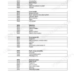Fendt Favorit 916 workshop repair manual - General & Tractor (Group 0000)