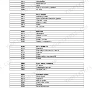 Fendt Favorit 916 workshop repair manual - General & Tractor (Group 0000)