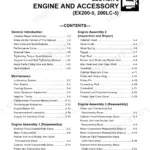 Hitachi EX200-5 repair manual - Engine & Accessories, 1RWHV\u00fdRQ\u00fdWKH\u00fd)RUPDW\u00fdRI\u00fd7KLV\u00fd0DQXDO \u00ef\u00ef\u00ef\u00ef\u00ef\u00ef\u00ef\u00ef\u00ef\u00ef\u00ef\u00ef\u00ef\u00ef\u00ec\u00f0\u00eb