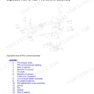 John Deere 280, 284, 300, 304, 320, 324, B350 exploded view diagram of the rear PTO control assembly and parts list.