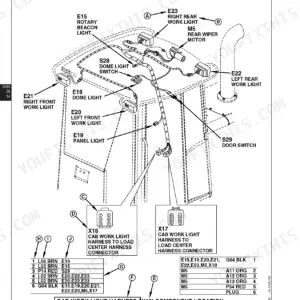John Deere 310SE, 315SE cab work light harness component location diagram and connector pinout tables.