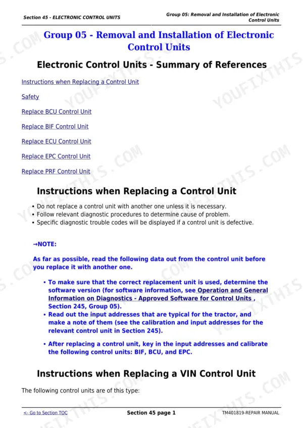 John Deere 5080R repair manual - Electronic Control Units, Group 05: Removal and Installation of Electronic