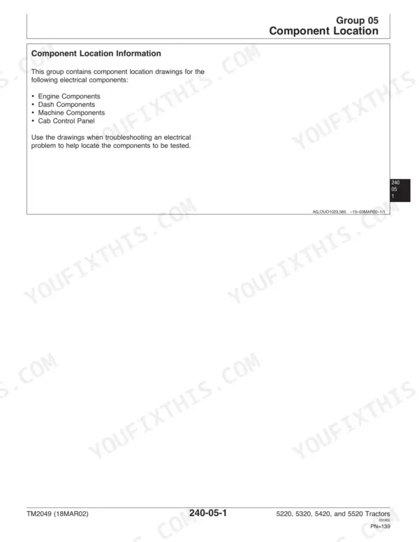 john-deere-5220-5520-diagnostic-technical-tractors-electrical-system-and-wiring-schematics-140 John Deere 5220 diagnostic technical manual - Electrical System and Wiring Schematics, Group 05