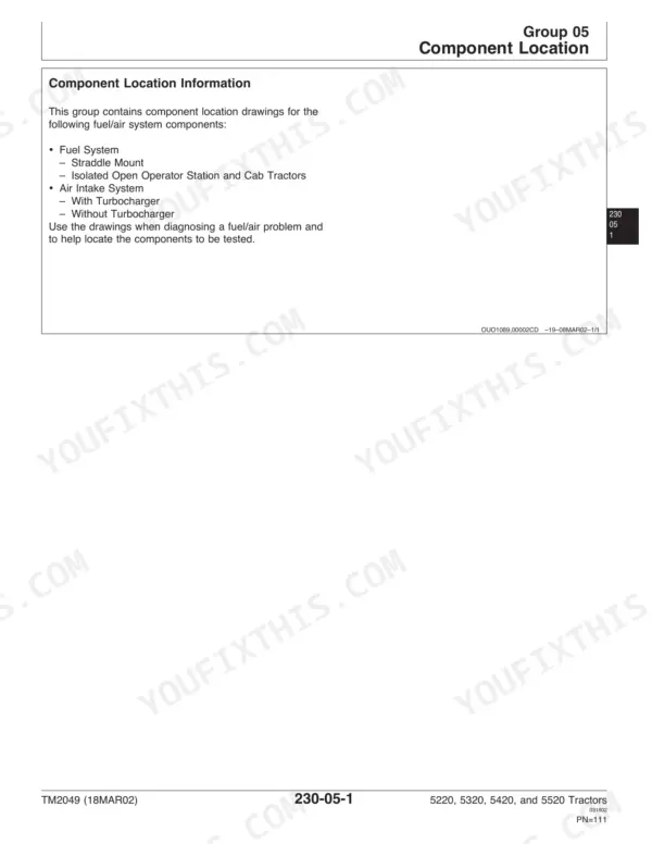 John Deere 5220 diagnostic technical manual - Engine Operation, Tests and Adjustments, Group 05