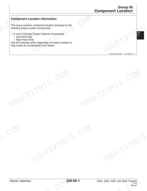 John Deere 5220 diagnostic technical manual - Operational Checkout Procedures, Group 05
