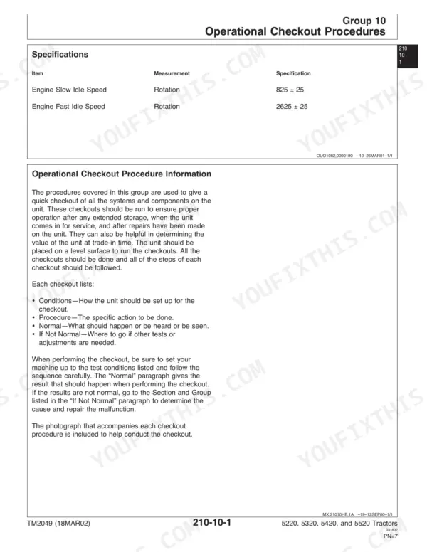 John Deere 5220 diagnostic technical manual - Safety and General Information, Group 10