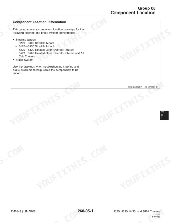 John Deere 5220 diagnostic technical manual - Steering and Brakes, Group 05