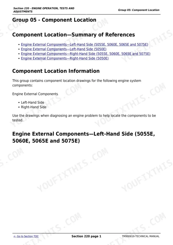 John Deere 5310 repair manual - Engine Operation, Tests and Adjustments, Section 220 - ENGINE OPERATION, TESTS