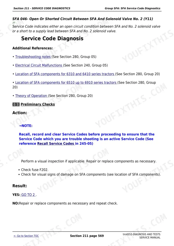 John Deere 6010 diagnostic manual - Service Code Diagnostics (Section 211), Section 211 - SERVICE CODE DIAGNOSTICS