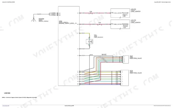 John Deere 6105M diagnostic technical manual - Electrical System, Section 240 - ELECTRICAL SYSTEM