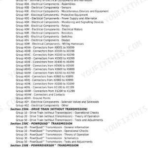 John Deere 6105M diagnostic technical manual - TM405719-Diagnosis and Tests Service Manual