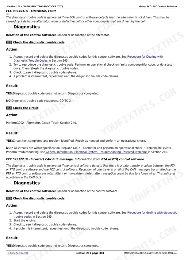 John Deere 6105M diagnostic technical manual - Diagnostic Trouble Codes (DTC), Section 211 - DIAGNOSTIC TROUBLE CODES (DTC)