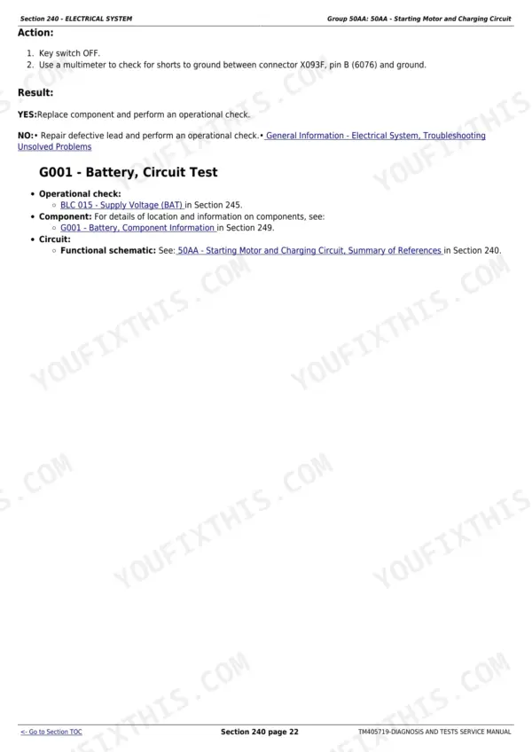 John Deere 6105M diagnostic technical manual - Electrical System, Section 240 - ELECTRICAL SYSTEM